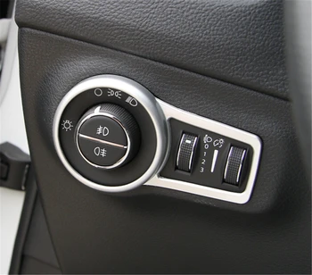 Headlight Switch Button Decorative Cover Trim for Jeep Compass 2017+ Car Stickers Car Accessories Interiror Decoration Brand New
Headlight Switch Button Decorative Cover Trim for Jeep Compass 2017+ Car Stickers Car Accessories Interiror Decoration Brand New