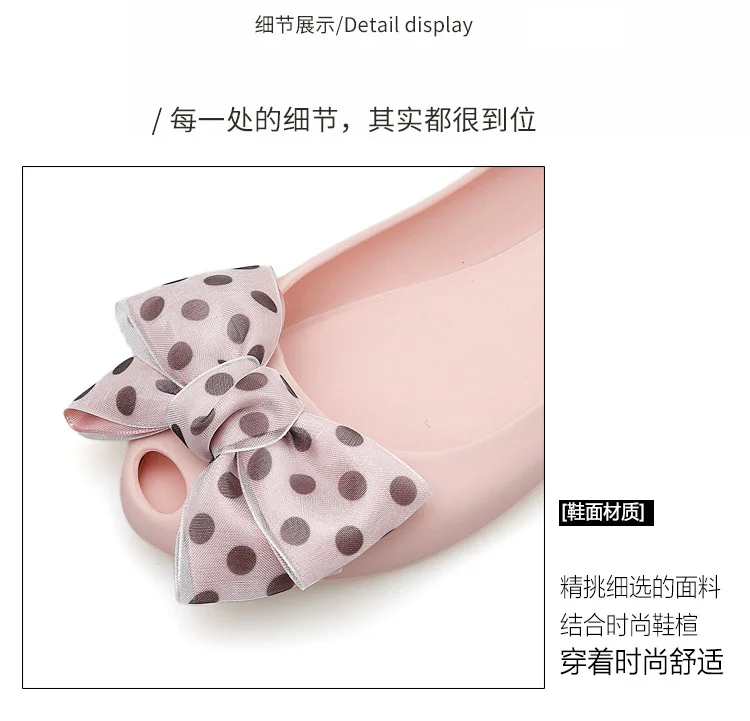 描述3