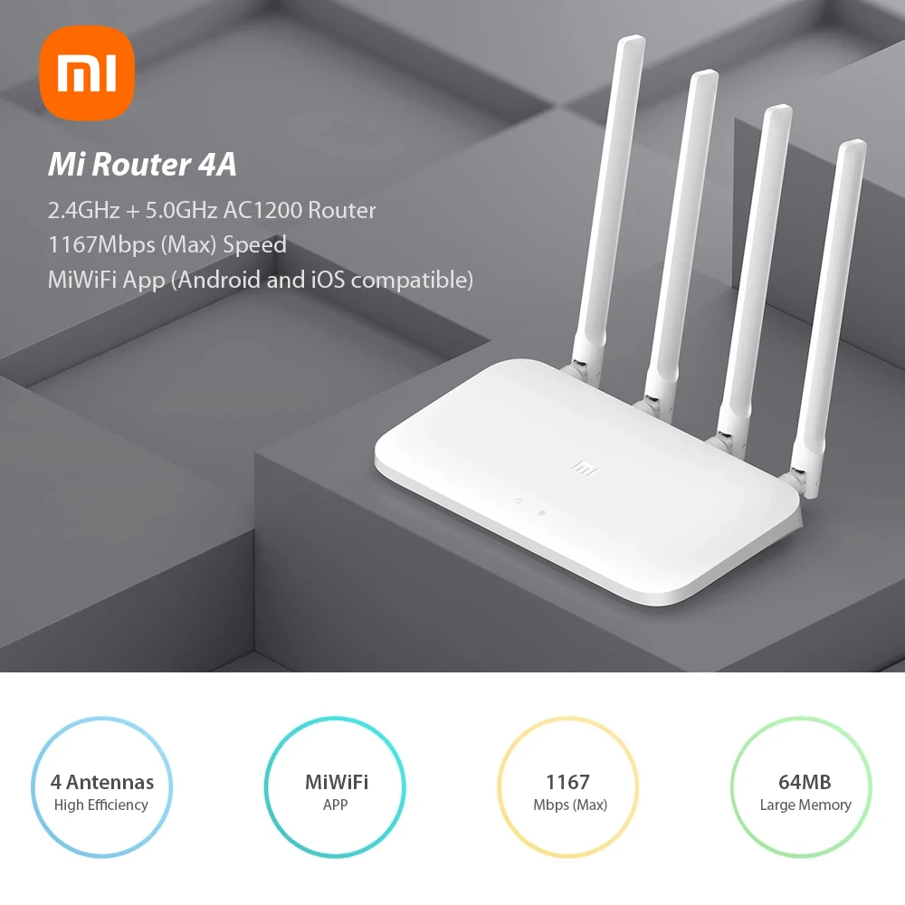 Xiaomi Router 4a