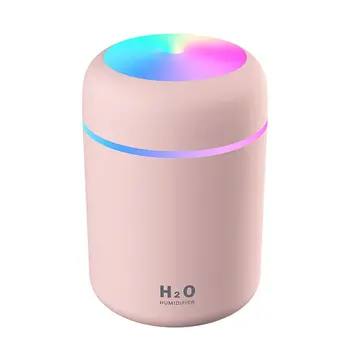 Nano Atomization Aroma Diffuser Car Air Purifier Household Car Humidifier Atomized Aromatherapy Spray Disinfector
Nano Atomization Aroma Diffuser Car Air Purifier Household Car Humidifier Atomized Aromatherapy Spray Disinfector