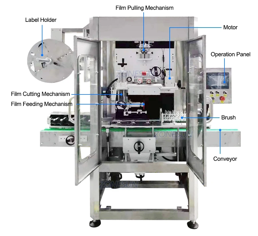 ZONESUN ZS-STB150 Автоматическая этикетировочная машина для пластиковых бутылок