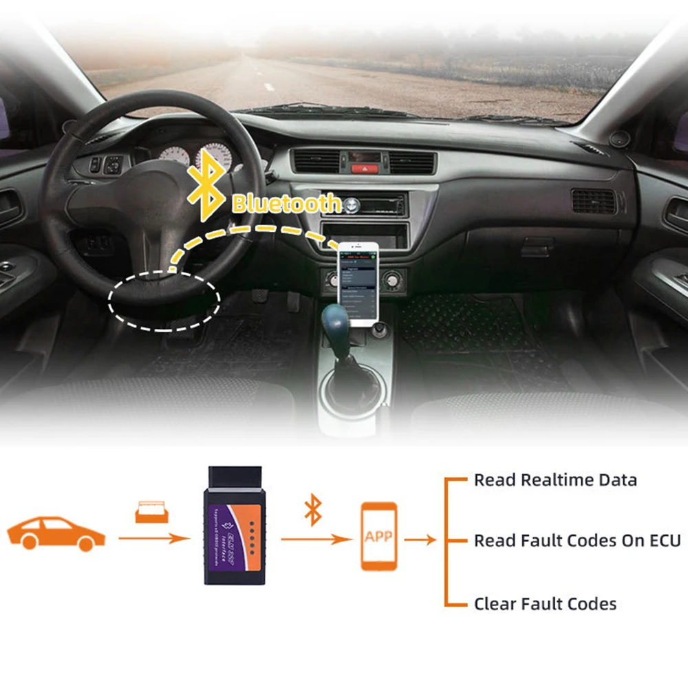 Professional Car OBD-II Diagnostic Tool ELM327 V1.5 Bluetooth / Wifi Car Diagnostic Interface Scanner Works On Android
Professional Car OBD-II Diagnostic Tool ELM327 V1.5 Bluetooth / Wifi Car Diagnostic Interface Scanner Works On Android