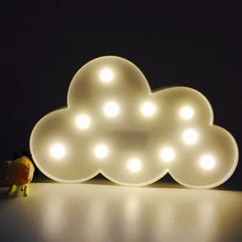Novelty 3D Marquee Star Unicorn Letters Light LED Night Light Battery Operated Sign Table Desk Home Decorations Clearance
Novelty 3D Marquee Star Unicorn Letters Light LED Night Light Battery Operated Sign Table Desk Home Decorations Clearance