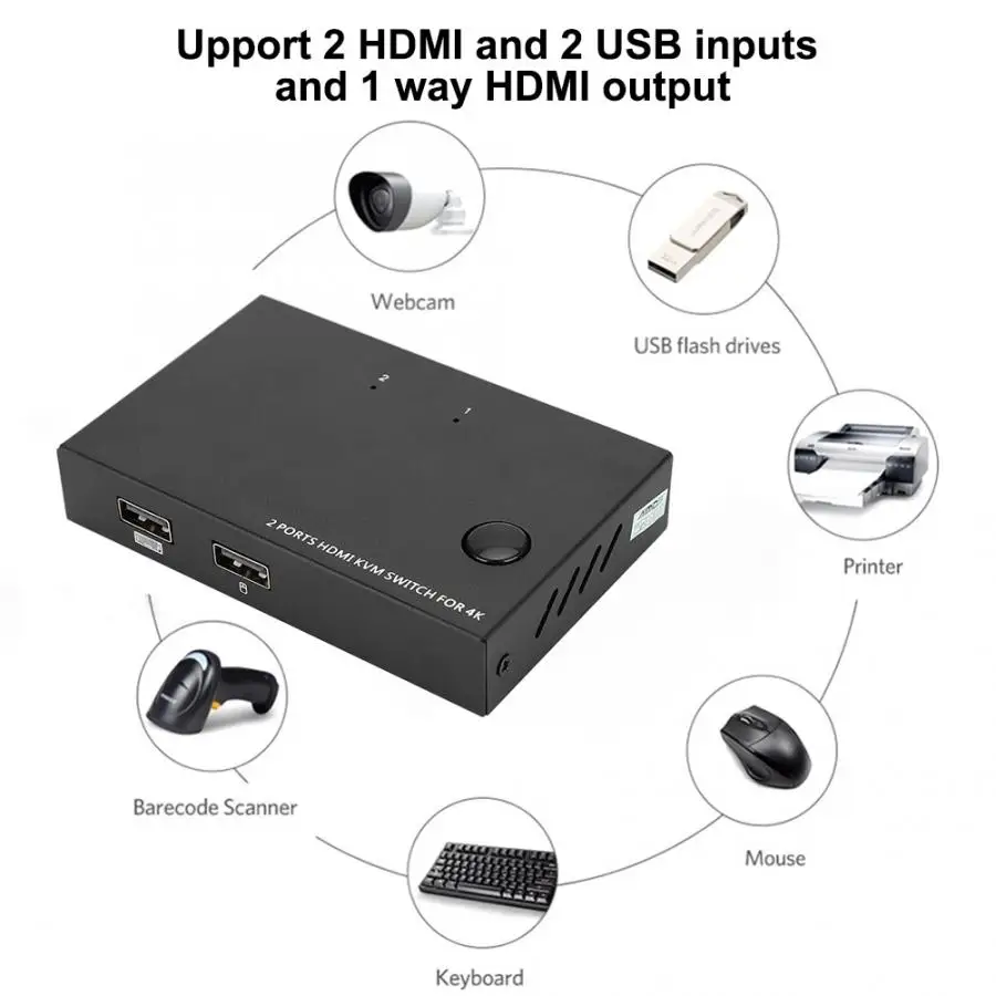 AIMOS AM-KM201 2-in-1-out HDMI KVM Switcher Dual Monitor Extender Dual Splitter 3840*2160 30Hz Extender Splitter
AIMOS AM-KM201 2-in-1-out HDMI KVM Switcher Dual Monitor Extender Dual Splitter 3840*2160 30Hz Extender Splitter