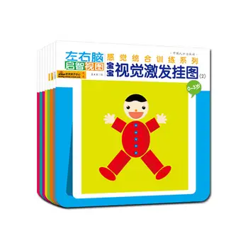 NewChildren's enlightenment wall chart, Vision right brain stimulation cards book for age 0-3 ,8pcs/set
NewChildren's enlightenment wall chart, Vision right brain stimulation cards book for age 0-3 ,8pcs/set