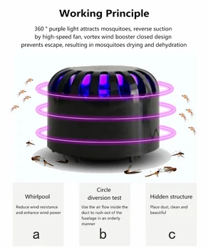 Electric Mosquito Killer Lamp USB Mosquito Killer Lamp Photocatalyst Mosquito Killer Mute Home Bug Zapper Insect Trap For Baby
Electric Mosquito Killer Lamp USB Mosquito Killer Lamp Photocatalyst Mosquito Killer Mute Home Bug Zapper Insect Trap For Baby