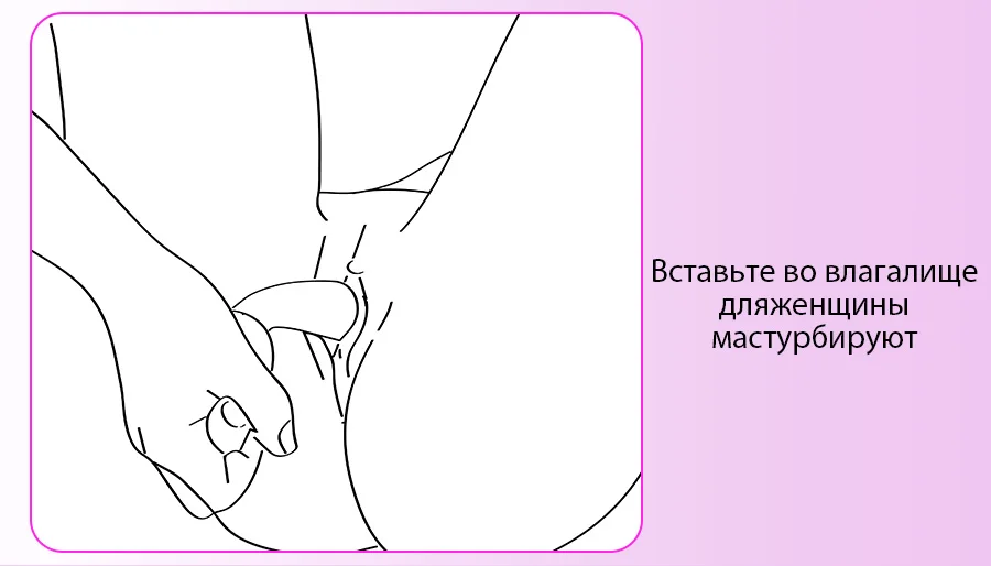 Тест Вибратора Для Точки G