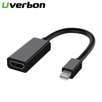 Mini DP to HDMI Converter For Macbook Pro Air IMAC 1080P 4K Mini Displayport Display Port to HDMI Adapter Mini DP to HDMI Cable
Mini DP to HDMI Converter For Macbook Pro Air IMAC 1080P 4K Mini Displayport Display Port to HDMI Adapter Mini DP to HDMI Cable