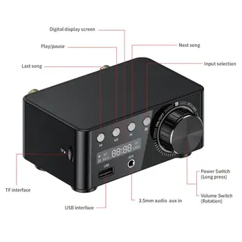 HiFi Bluetooth 5.0 Class D Digital Power Amplifier Stereo Receiver USB TF Card K1AB
HiFi Bluetooth 5.0 Class D Digital Power Amplifier Stereo Receiver USB TF Card K1AB