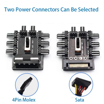 OULLX 1 to 8 3Pin Fan Hub Pwm Sata Molex Splitter PC Mining Cable 12V Power Suppply Cooler Cooling Speed Controller 4PIN Adapter
OULLX 1 to 8 3Pin Fan Hub Pwm Sata Molex Splitter PC Mining Cable 12V Power Suppply Cooler Cooling Speed Controller 4PIN Adapter