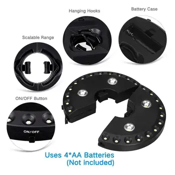Outdoor Multi-Function 24 + 4led Umbrella Light Balcony Emergency Tent Light Sunshade Removable Camping Light Roman Light
Outdoor Multi-Function 24 + 4led Umbrella Light Balcony Emergency Tent Light Sunshade Removable Camping Light Roman Light