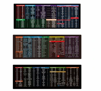 Manufacturers Direct Selling Shortcuts Currently Available Seam Mouse Pad Game Mat Laptop Pad Gift Mouse Pad Desk Pad
Manufacturers Direct Selling Shortcuts Currently Available Seam Mouse Pad Game Mat Laptop Pad Gift Mouse Pad Desk Pad