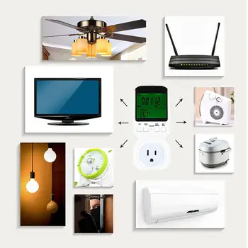 Socket Multi-Function Thermostat Timer Switch Socket With Sensor Digital Clock LCD Energy-Saving Mechanical Timing Switch Socket
Socket Multi-Function Thermostat Timer Switch Socket With Sensor Digital Clock LCD Energy-Saving Mechanical Timing Switch Socket