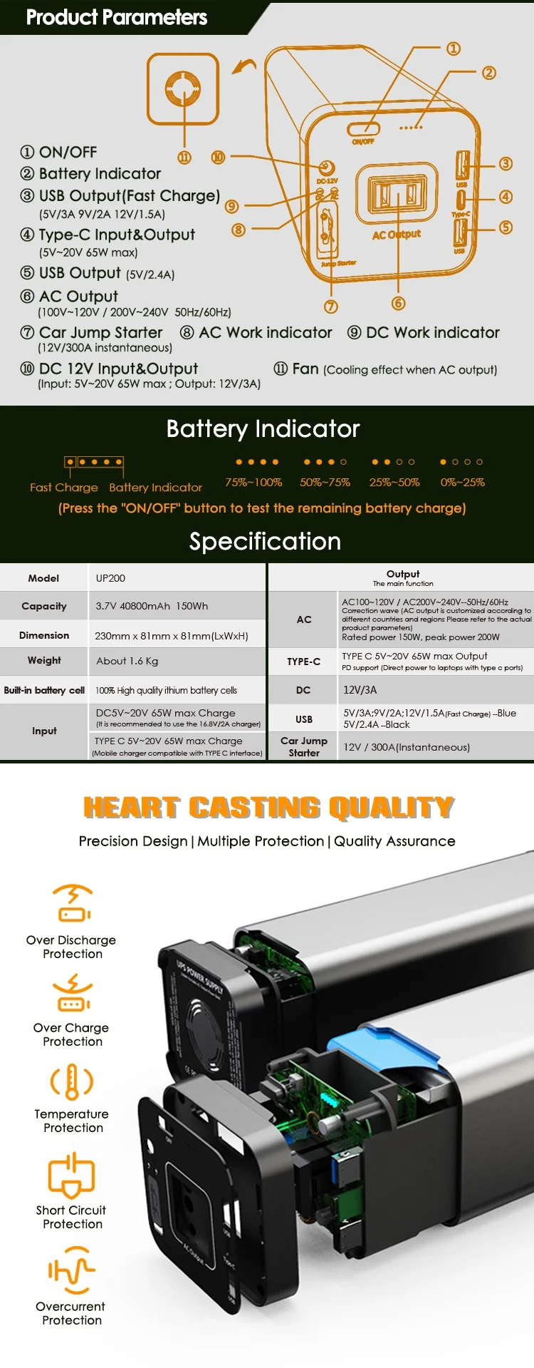 Solar Generator Portable Power Station 150Wh Pure Sine Wave Backup Lithium Battery Pack