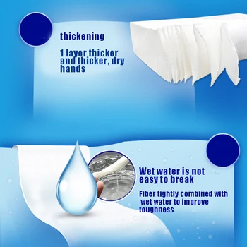 Paper Extraction Towels Toiletpaper Tissue Smooth Toilet Paper Kitchenpaper Oil Absorption HKS99
Paper Extraction Towels Toiletpaper Tissue Smooth Toilet Paper Kitchenpaper Oil Absorption HKS99