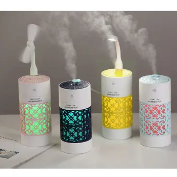 LED Mini Air Humidifier Essential Oil Diffuser Color Night Light Electric USB Aromatherapy Maker for Home Office Car
LED Mini Air Humidifier Essential Oil Diffuser Color Night Light Electric USB Aromatherapy Maker for Home Office Car