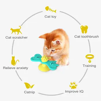 Windmill Cat Toy Relieve Anxiety Catnip Ball Teasing Interactive Scratching Tickle Training Pet Supplies Massage Suction Cup
Windmill Cat Toy Relieve Anxiety Catnip Ball Teasing Interactive Scratching Tickle Training Pet Supplies Massage Suction Cup