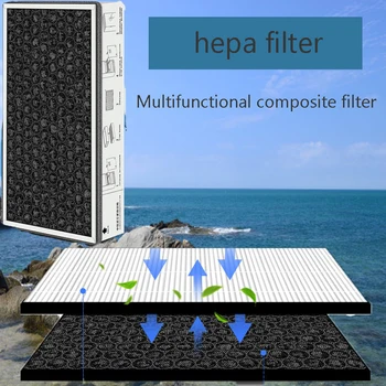Double Effect Composite carbon Filter For Xiaomi Mijia MJXFJ-300-G1 Air Purifier Air Purifier Deodorization Air Purifier Parts
Double Effect Composite carbon Filter For Xiaomi Mijia MJXFJ-300-G1 Air Purifier Air Purifier Deodorization Air Purifier Parts