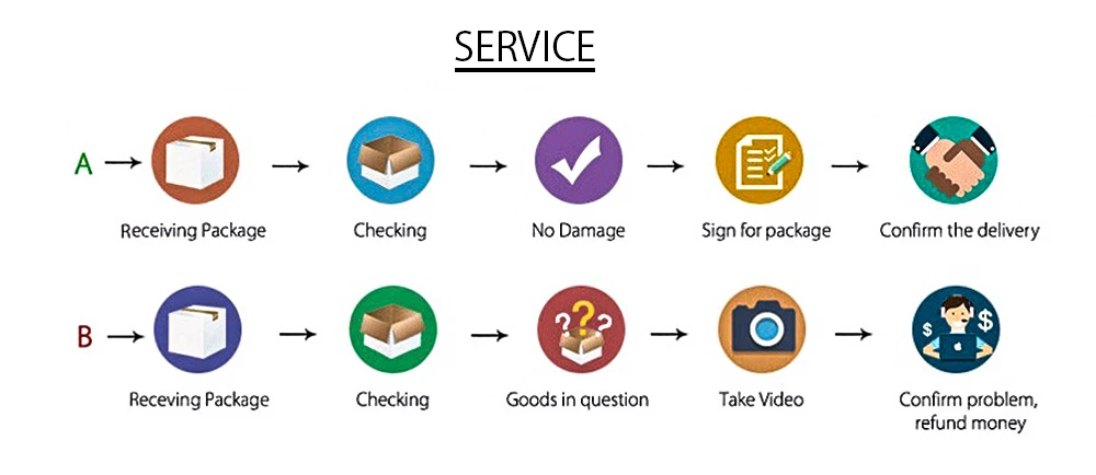 NTONPOWER 10PCS Cable Management Organizer Soft Silicone Cable Winder Colorful Desktop Wire Organizer Cord Protector Holder Clip NTONPOWER 10PCS Cable Management Organizer Soft Silicone Cable Winder Colorful Desktop Wire Organizer Cord Protector Holder Clip