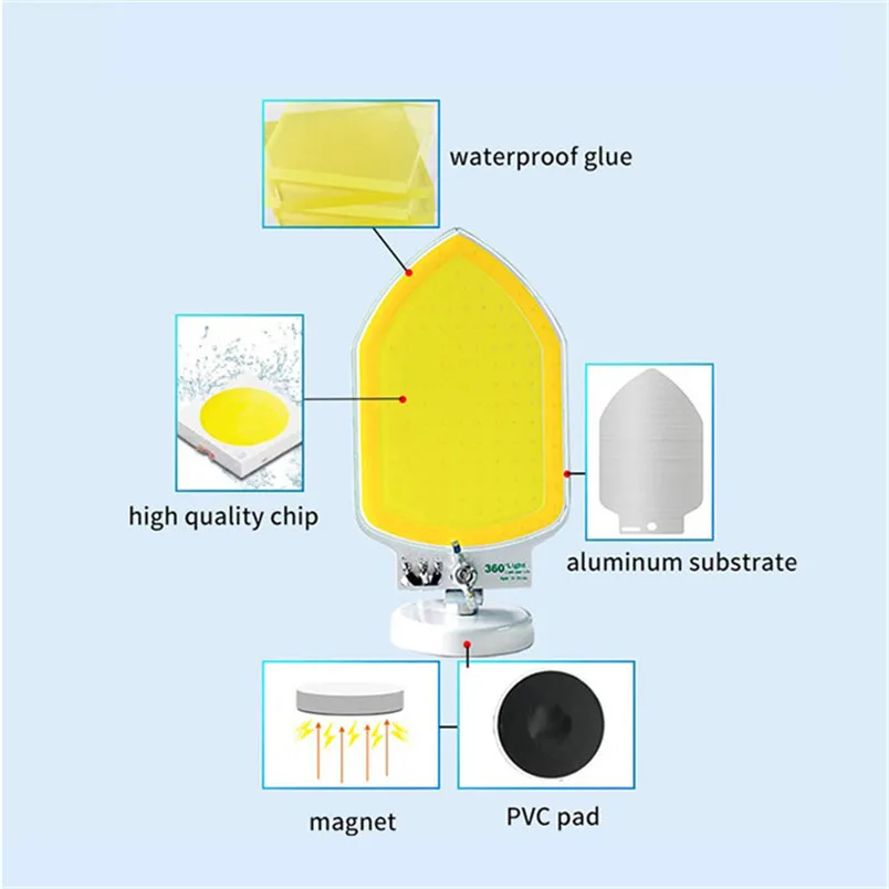 Portable Emergency lighting 12V USB interface recargable COB foco double color Ceiling Lamp magnetic base LED Working lamp
Portable Emergency lighting 12V USB interface recargable COB foco double color Ceiling Lamp magnetic base LED Working lamp