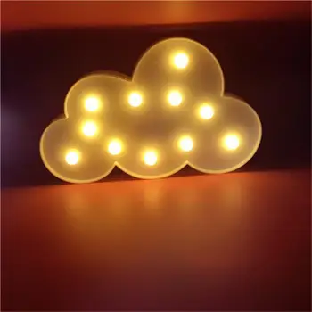Creative Euramerican Energy Saving Clouds Plastic Night Light LED 3W Warm White Light White
Creative Euramerican Energy Saving Clouds Plastic Night Light LED 3W Warm White Light White