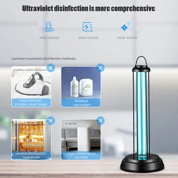38W UVC LED Light Bulb Ultraviolet Sterilizer Bacterial Kill Mite UV Lamp CFL Ozone Quartz Germicidal Disinfection Home Uv Lamps
38W UVC LED Light Bulb Ultraviolet Sterilizer Bacterial Kill Mite UV Lamp CFL Ozone Quartz Germicidal Disinfection Home Uv Lamps