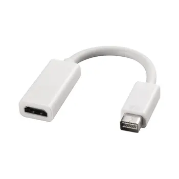 

Mini DVI Male to HDMI Female Cable Monitor Video Adapter Converter Kable Cabo Cord 1080P for Apple Mac Macbook Drop Shipping