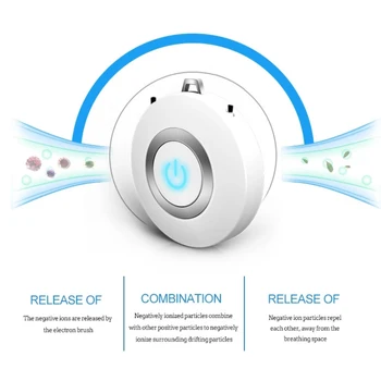 2020 NEW 20 Million Negative Ion Air Purifier Essential Oil Diffuser for Home Car USB Nebulizer Mist- HOT!!!
2020 NEW 20 Million Negative Ion Air Purifier Essential Oil Diffuser for Home Car USB Nebulizer Mist- HOT!!!