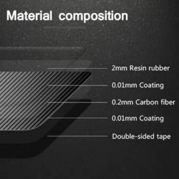 2pcs Decor Cover Carbon Fiber Car Auto Red For Ford Mustang 15-19 Trim
2pcs Decor Cover Carbon Fiber Car Auto Red For Ford Mustang 15-19 Trim