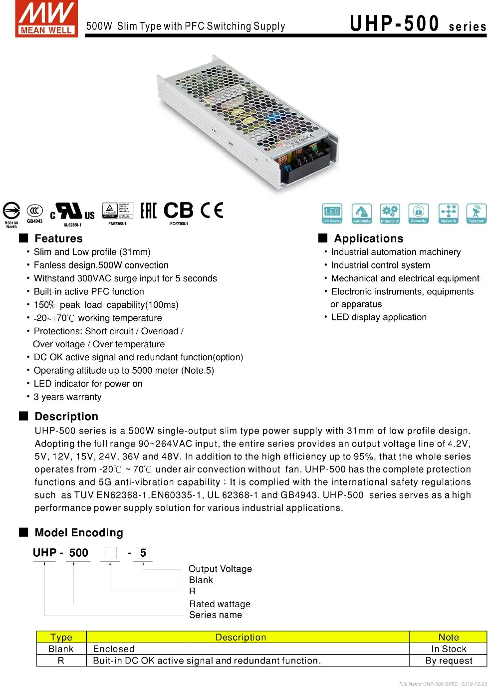 UHP 500 Series-1