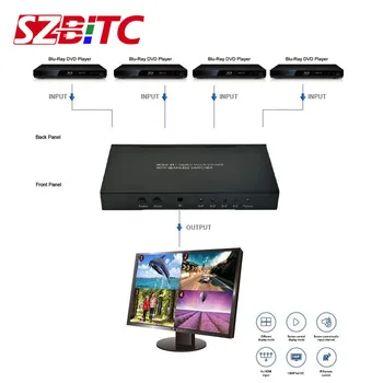 SZBITC HD Switcher 4x1 Quad Multi-viewer With Seamless Switching Picture Division 4 With IR Remote RS232
SZBITC HD Switcher 4x1 Quad Multi-viewer With Seamless Switching Picture Division 4 With IR Remote RS232