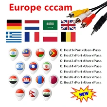 מיוחד עבור ES פורטוגל אירופה HD 1 שנה CCCam ספרד פורטוגל גרמניה פולין לווין טלוויזיה מקלט 7 Clines עבור DVB-S2 v7s V8(China)