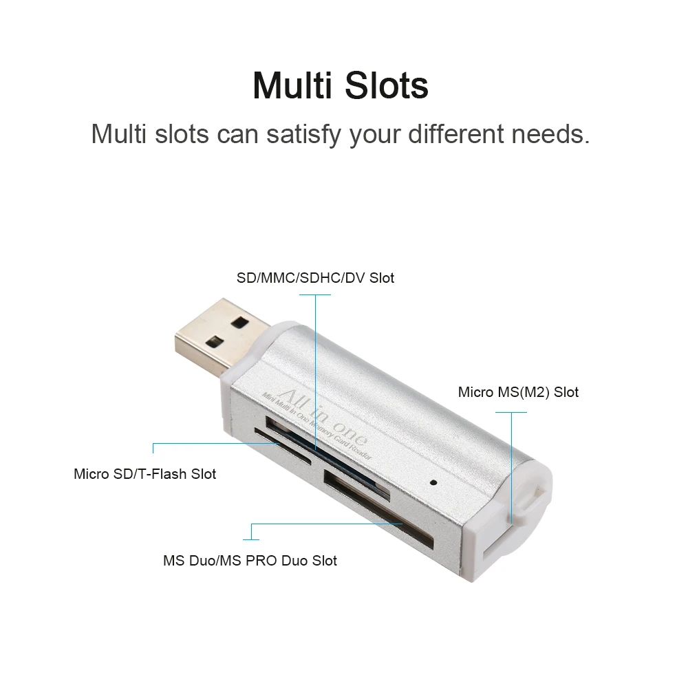 All in One Card Reader USB 2.0 Mini Portable For SD/SD/TF/MS Duo/Micro MS(M2)/Ms Pro Duo
All in One Card Reader USB 2.0 Mini Portable For SD/SD/TF/MS Duo/Micro MS(M2)/Ms Pro Duo