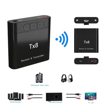 Audio Transmitter Receiver Audio Wireless Music Usb Adapter 3.5 Mm 3.5 Aux Jack / Spdif / Rca For Tv Pc
Audio Transmitter Receiver Audio Wireless Music Usb Adapter 3.5 Mm 3.5 Aux Jack / Spdif / Rca For Tv Pc