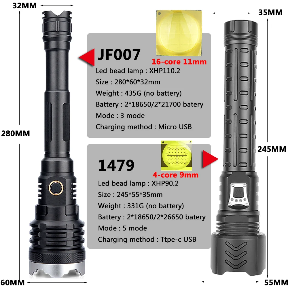 XHP110 16 ядерный Самый мощный светодиодный фонарик с масштабированием 18650 26650