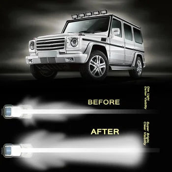 Hot 5inch 72W LED Light Bar Spot Beam Working Light Driving Fog lamp Road Lighting for Jeep wrangler jk Car Truck Boat Marine
Hot 5inch 72W LED Light Bar Spot Beam Working Light Driving Fog lamp Road Lighting for Jeep wrangler jk Car Truck Boat Marine