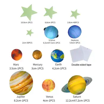 Stars Planets Luminous Wall Stickers Glowing Ceiling Decals Decoration For Kids Room
Stars Planets Luminous Wall Stickers Glowing Ceiling Decals Decoration For Kids Room