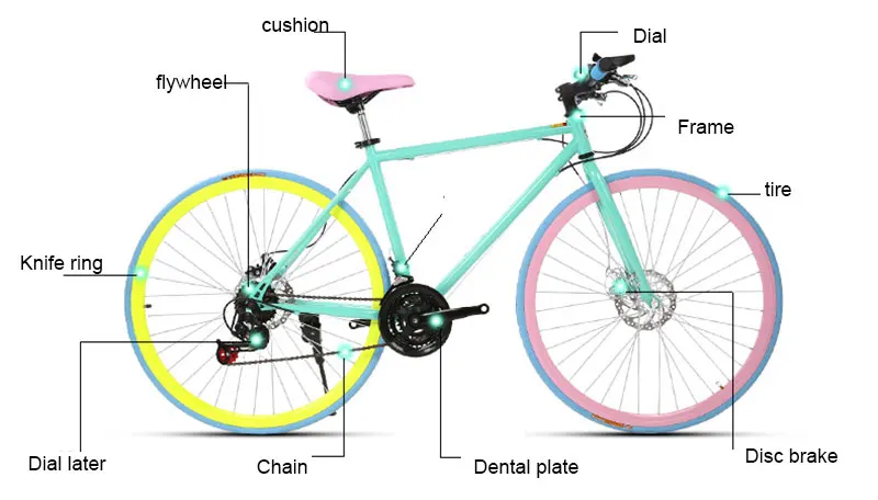 Perfect Road Bike Fixed Gear 26 Inch 21 Speed Double Disc Brake Luminous Bright Adult Student Bicycle Man and Woman 1