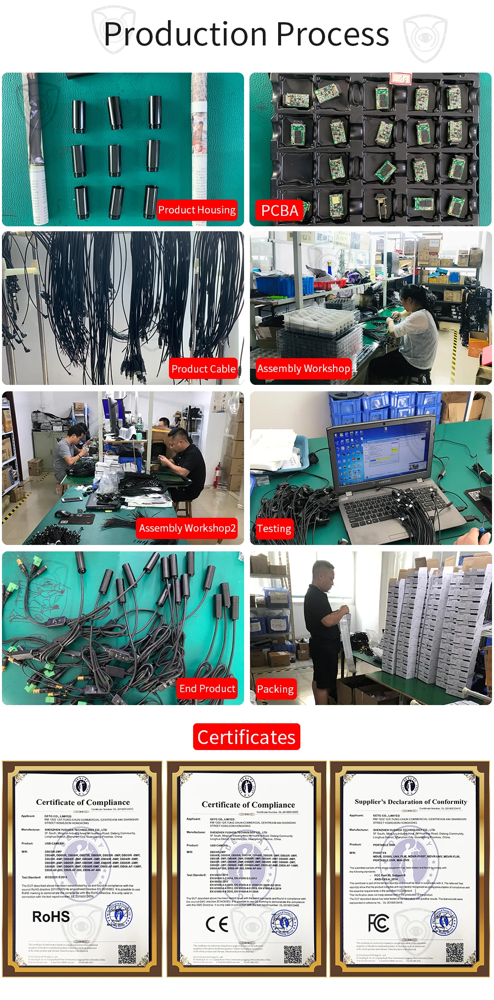SDI圆柱形平头带485生产图片_英文