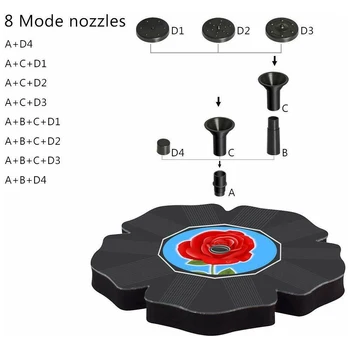 Free Standing Floating Pump Solar Fountain Water Bird Bath Patio Decoration Pool Automatic Pond With Nozzles Outdoor Garden Home
Free Standing Floating Pump Solar Fountain Water Bird Bath Patio Decoration Pool Automatic Pond With Nozzles Outdoor Garden Home