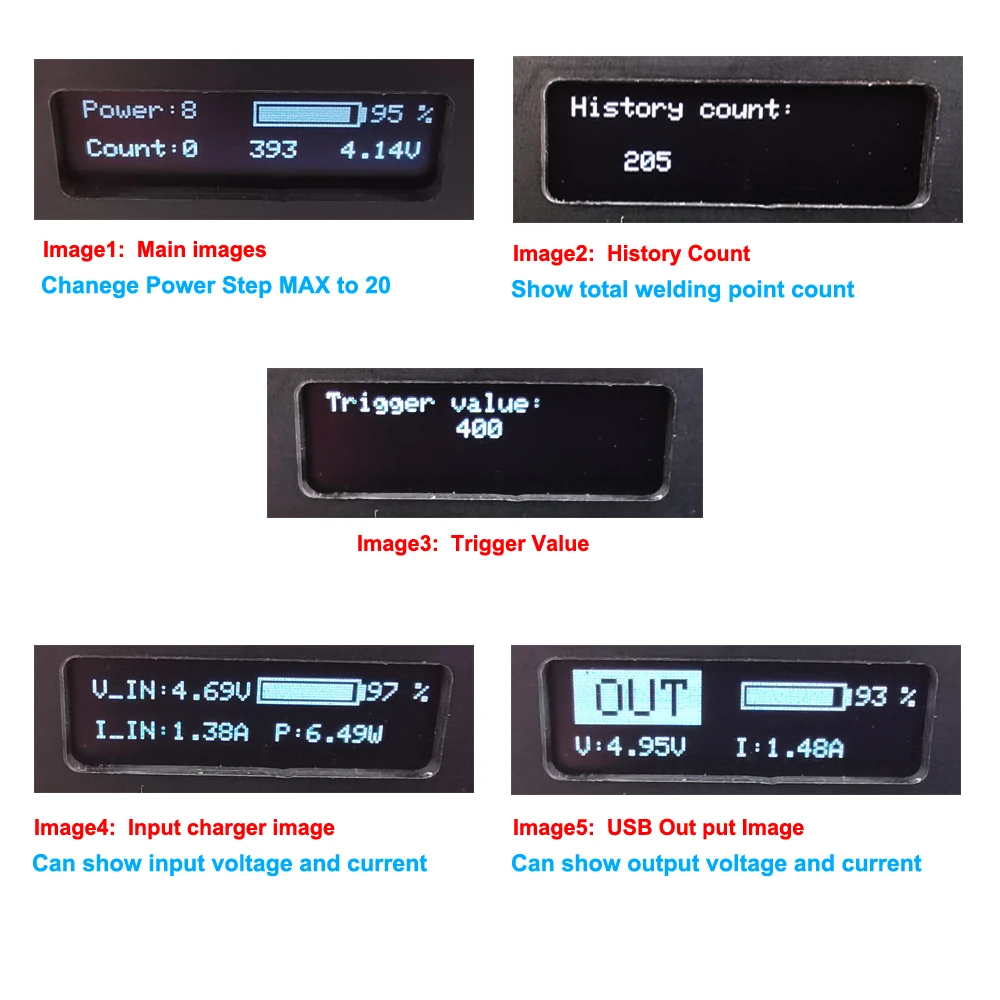 Сварочный аппарат Techshow купить по низкой цене с доставкой в интернет-магазине OZON