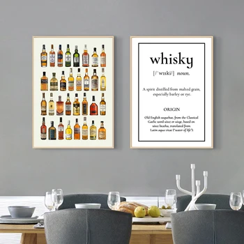 Wine Wall Art Canvas Posters Prints Whiskey Sake Rum Brandy Gin Canvas Painting Wall Art For Bar Kitchen Restaurant Decoration
Wine Wall Art Canvas Posters Prints Whiskey Sake Rum Brandy Gin Canvas Painting Wall Art For Bar Kitchen Restaurant Decoration