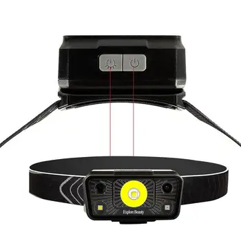 1pc Headlamp USB Charing Practical Useful Durable Camping Headlamp Led Headlamp Running Headlamp For Women Adults Men
1pc Headlamp USB Charing Practical Useful Durable Camping Headlamp Led Headlamp Running Headlamp For Women Adults Men