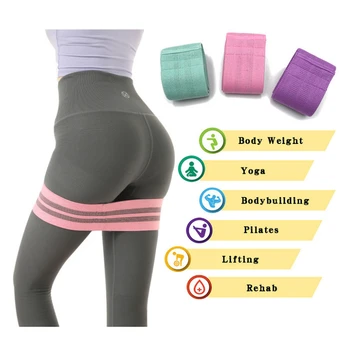 Non Slip Booty Bands Set Cloth Fabric Squat Support Crossfit Gum Home Gym Yoga Workout Glute and Hip Exercise Rubber Tube Woman
Non Slip Booty Bands Set Cloth Fabric Squat Support Crossfit Gum Home Gym Yoga Workout Glute and Hip Exercise Rubber Tube Woman