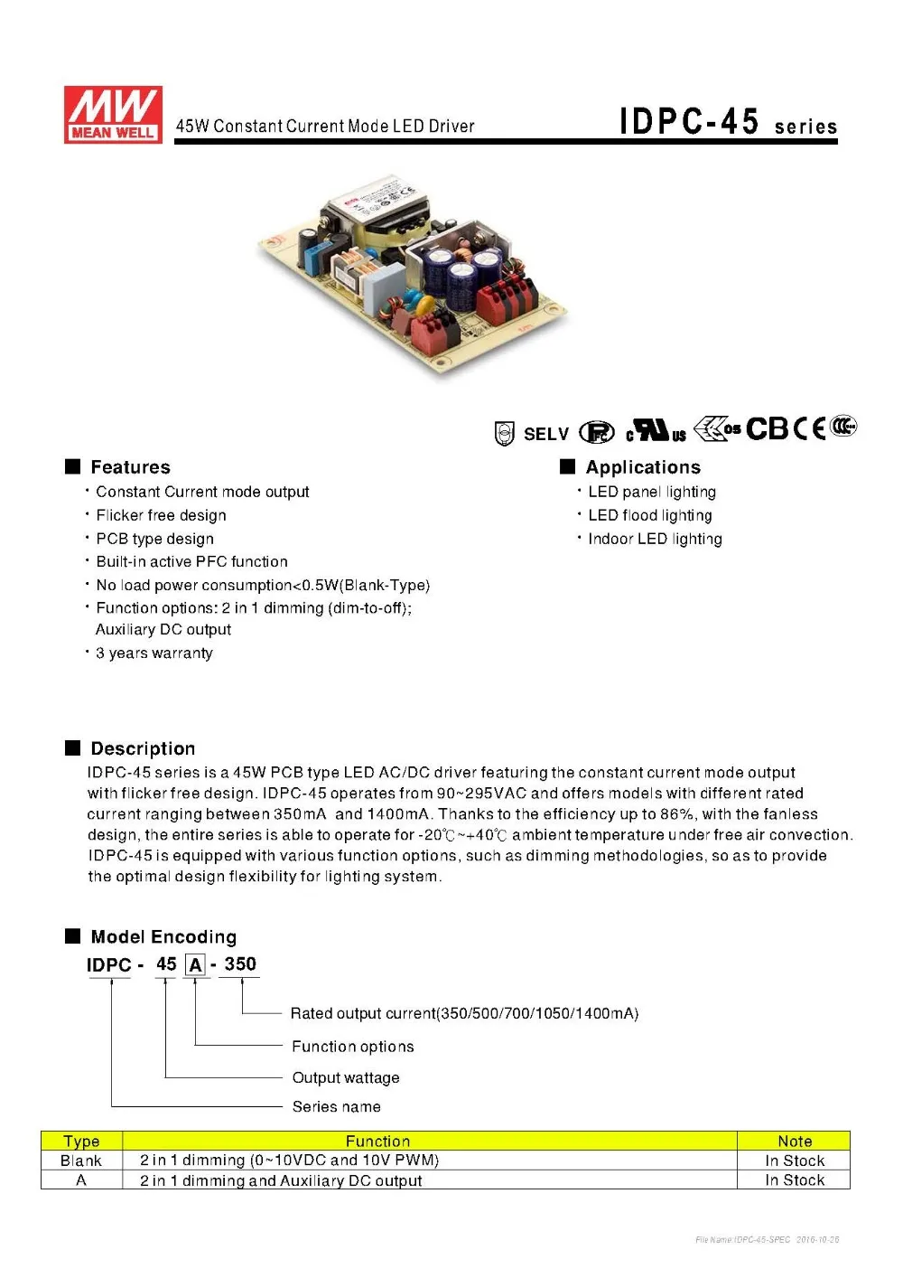IDPC 45 Series-1