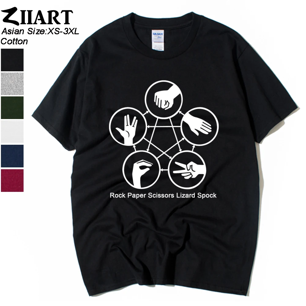 Sheldon Rock Paper Scissors Lizard Spock TBBT Hand Game Couple Clothes Boy Man Summer Short-Sleeve T-Shirts ZIIART
Sheldon Rock Paper Scissors Lizard Spock TBBT Hand Game Couple Clothes Boy Man Summer Short-Sleeve T-Shirts ZIIART