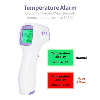 Infrared Thermometer Forehead Thermometer Non Contact Thermometers LCD Display High Precision Handheld Baby Temperature Meter
Infrared Thermometer Forehead Thermometer Non Contact Thermometers LCD Display High Precision Handheld Baby Temperature Meter