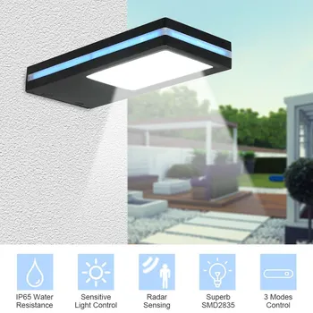 Waterproof 144LED Solar Wall Street Light Outdoor Motion Sensor Garden Lamp
Waterproof 144LED Solar Wall Street Light Outdoor Motion Sensor Garden Lamp