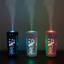 260ML USB Air Humidifier With Night Light Ultrasonic Mist Maker Portable Aromatherapy Humidifier Aroma Oil Diffuser For Home
260ML USB Air Humidifier With Night Light Ultrasonic Mist Maker Portable Aromatherapy Humidifier Aroma Oil Diffuser For Home