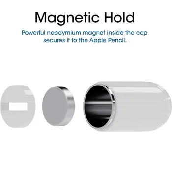 Hot Applicable Apple Painting Stylus Cover for Apple Pencil Replacement Pen Cap Magnet Adsorption Accessories
Hot Applicable Apple Painting Stylus Cover for Apple Pencil Replacement Pen Cap Magnet Adsorption Accessories